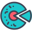 bizople